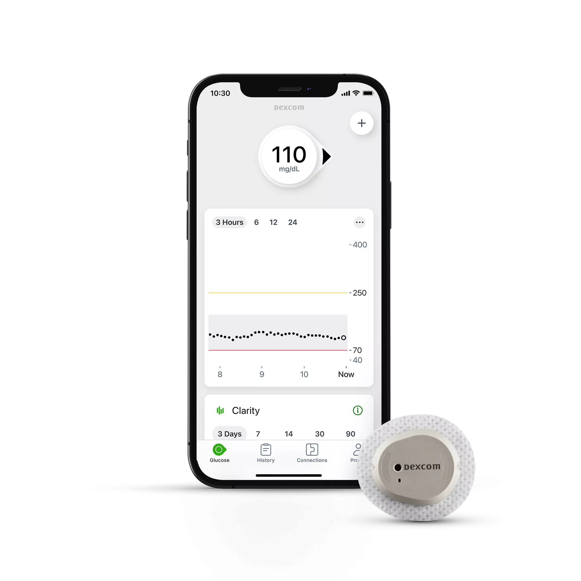 Blood Glucose Monitor