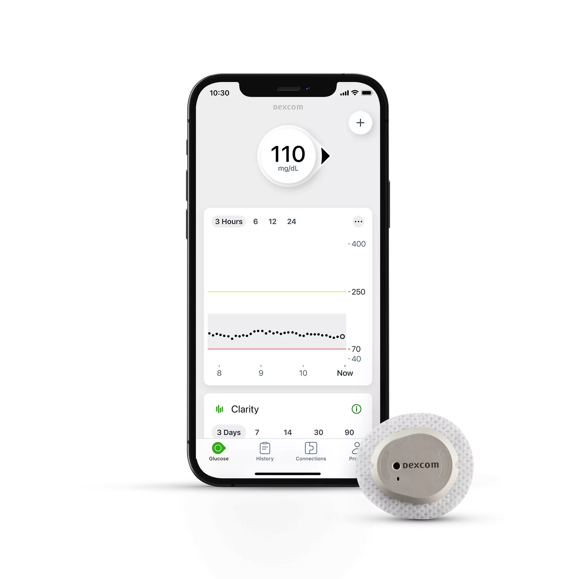 Blood Glucose Monitor